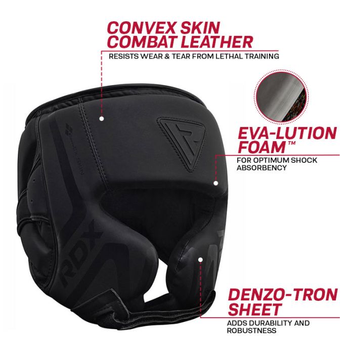 RDX T15 Noir Wangenschutz Kopfschutz